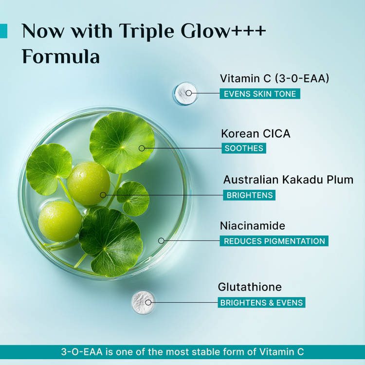 10% Vitamin C Face Serum Triple Glow – photo 2