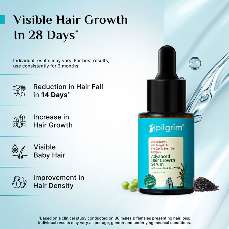 Advanced Hair Growth Serum 2.0 – photo 2