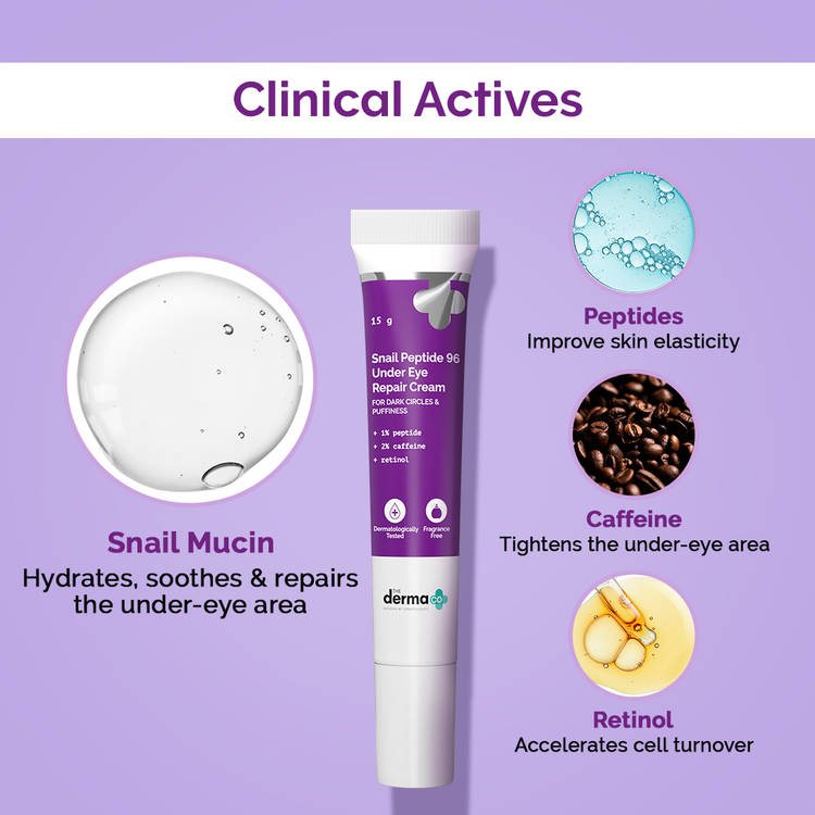 Snail Peptide 96 Under Eye Repair Cream – photo 2